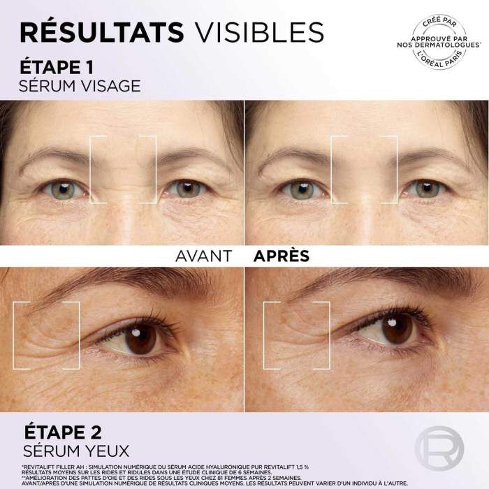 L'oréal Paris Revitalift Filler Serum Yeux