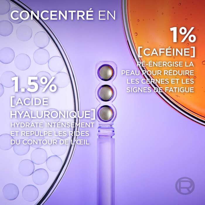 L'oréal Paris Revitalift Filler Serum Yeux
