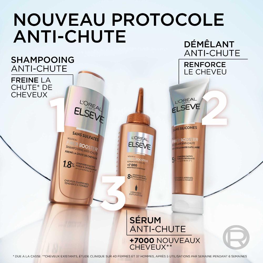 L'oréal Paris Routine Complète De L'Anti-Chute - Fiber Booster