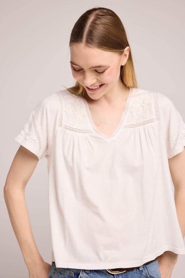 Louizon Les Tops Chemises Et T-shirts RICKETTE