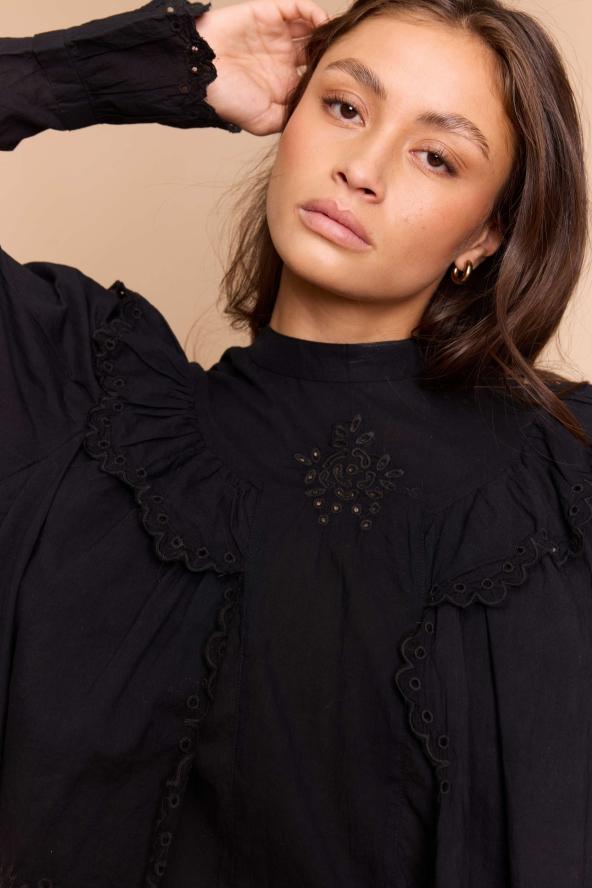 Louizon Outlet ZANKITO