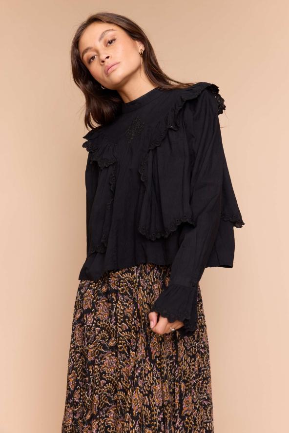 Louizon Outlet ZANKITO