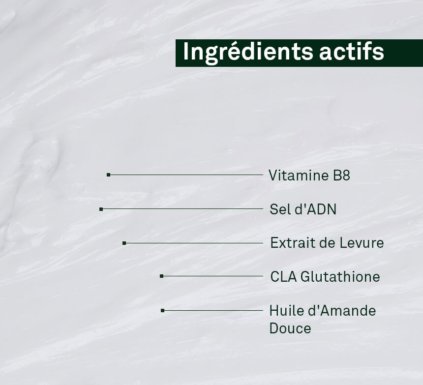 Luxéol Conditionneur Avec Rinçage Antichute Progressive