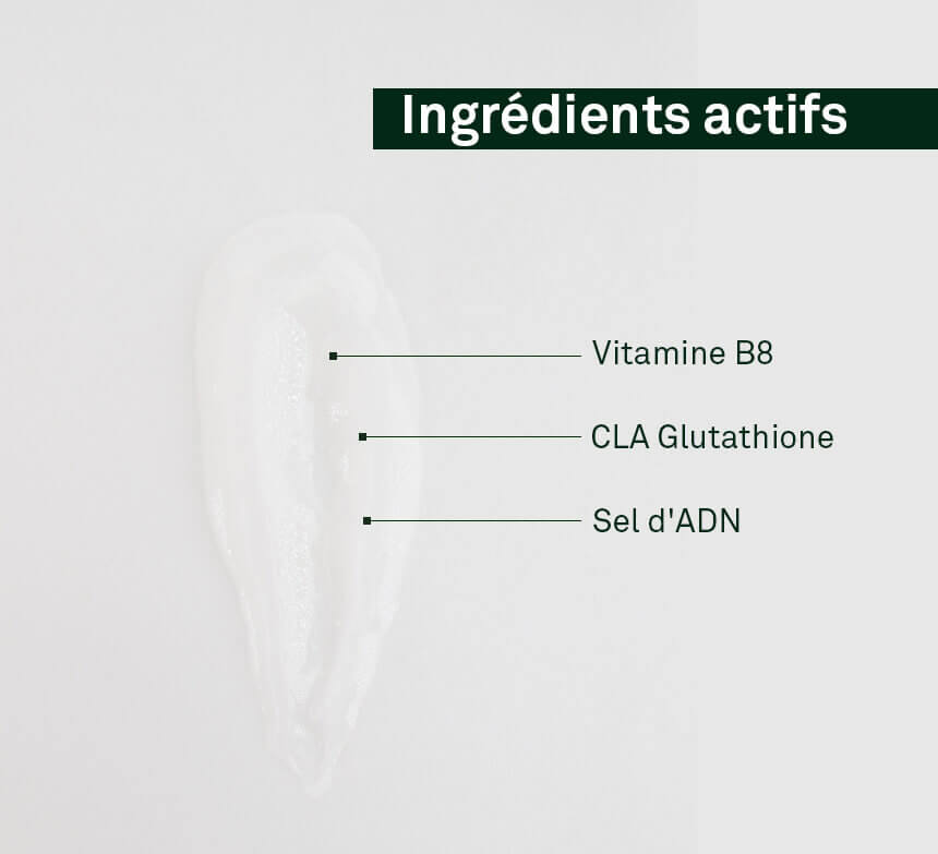 Luxéol Après-Shampooing Pousse