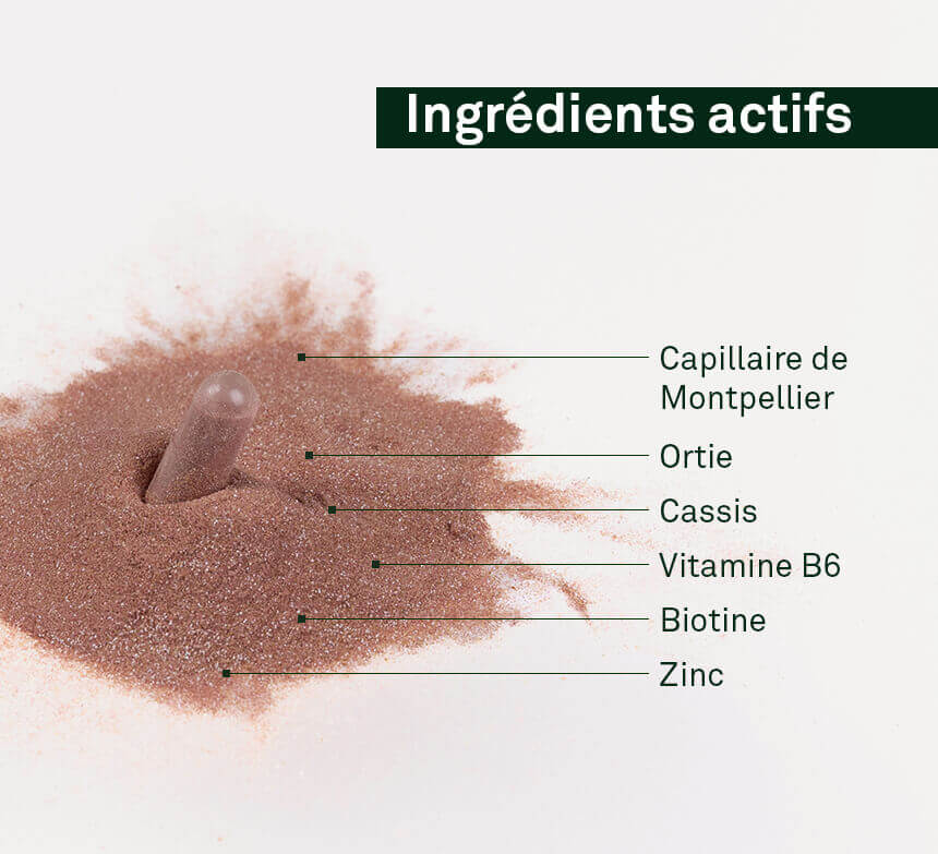 Luxéol Chute De Cheveux Progressive