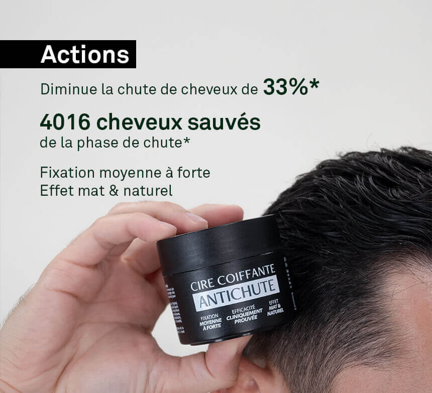 Luxéol Cire Coiffante Antichute