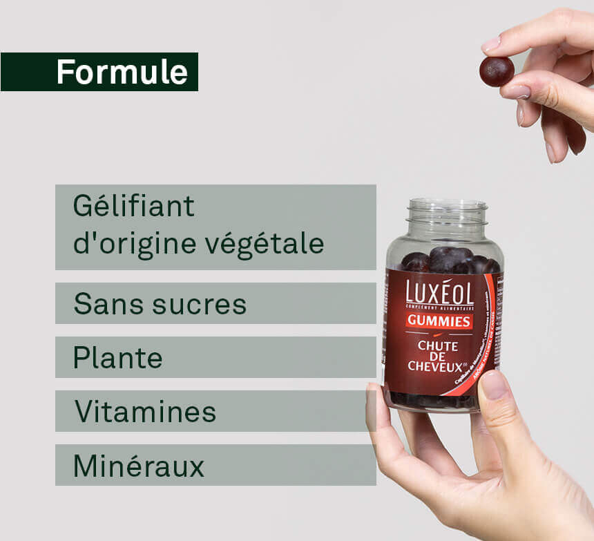 Luxéol Gummies Chute De Cheveux