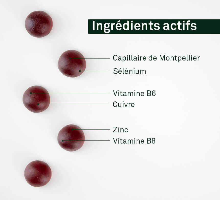 Luxéol Gummies Chute De Cheveux