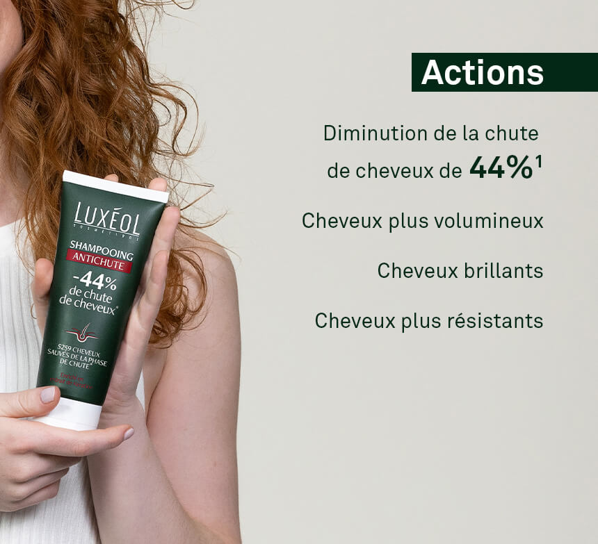 Luxéol Shampooing Antichute