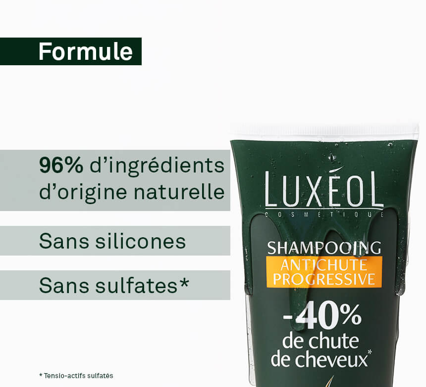 Luxéol Shampooing Antichute Progressive
