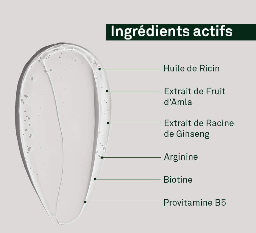 Luxéol Shampooing Croissance