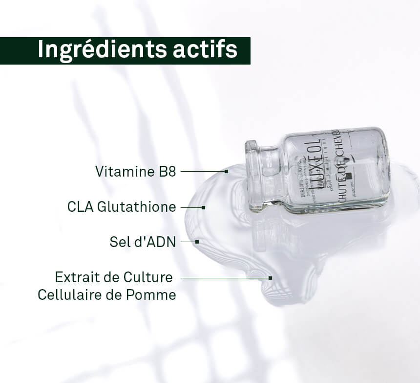Luxéol Traitement Antichute Progressive 3 En 1