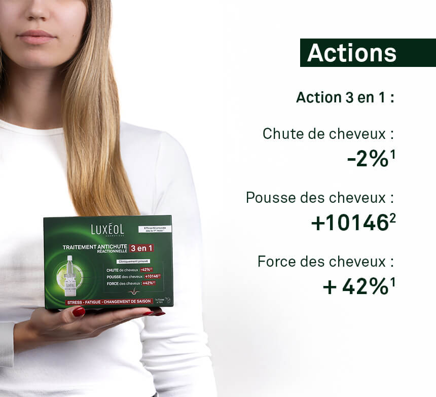 Luxéol Traitement Antichute Réactionnelle 3 En 1