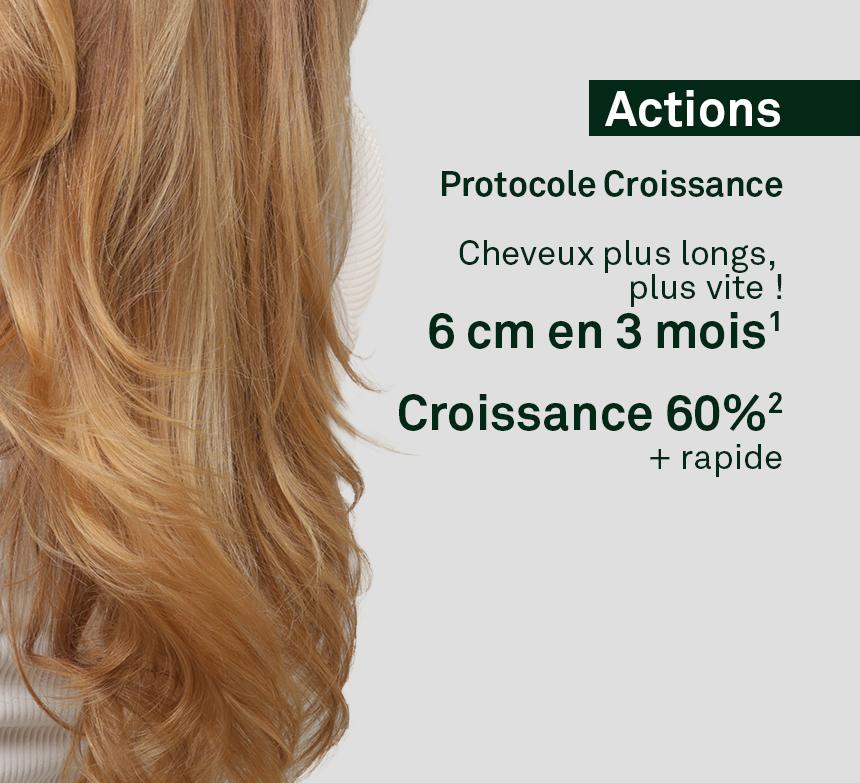 Luxéol Trousse Protocole Croissance