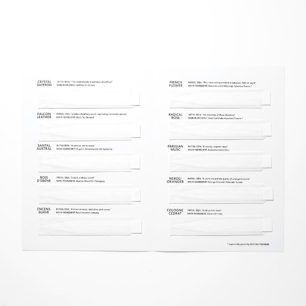 matiere premiere Touches Parfumées Eau de Parfum