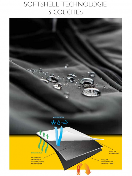 Mister Tee Softshell Femme à Zips Contrastés 3 Couches à Personnaliser Pen Duick - PK769