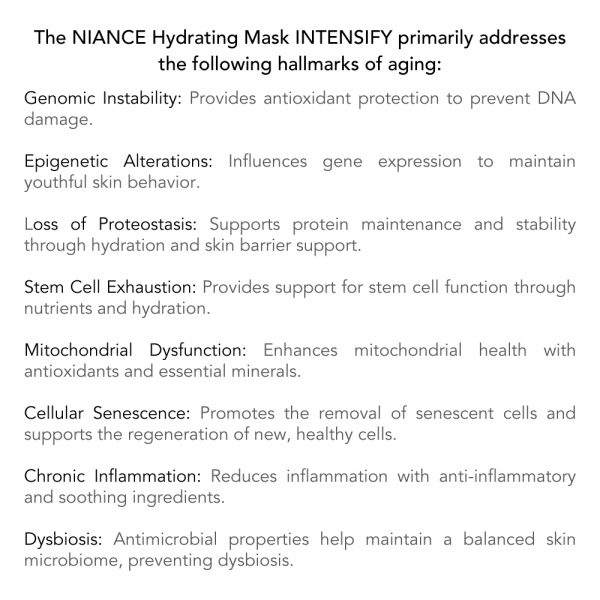 Niance Masque Hydratant INTENSIFIER