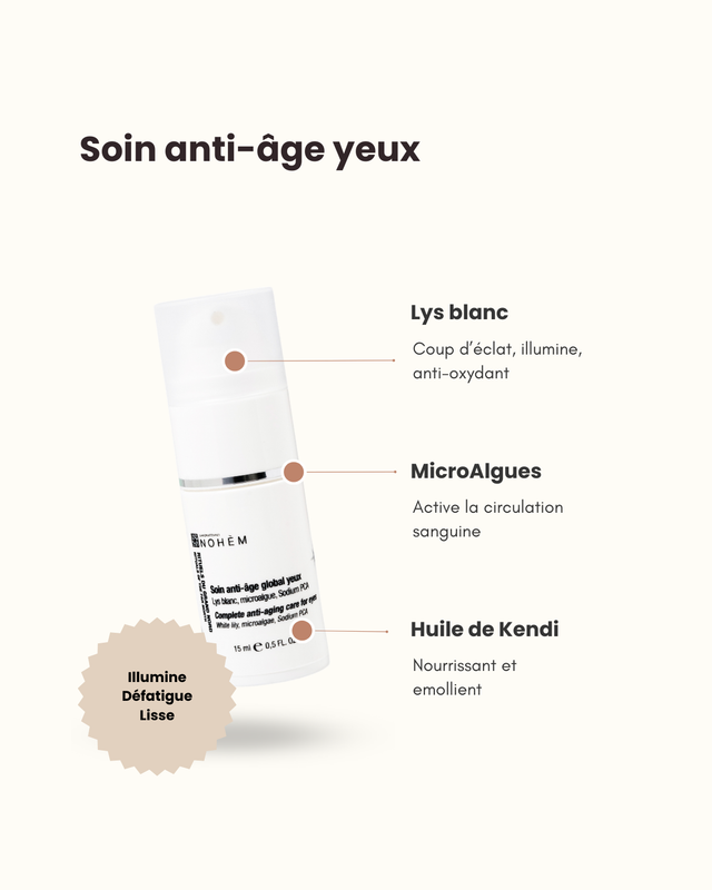 Nohèm Contour Des Yeux Anti-rides