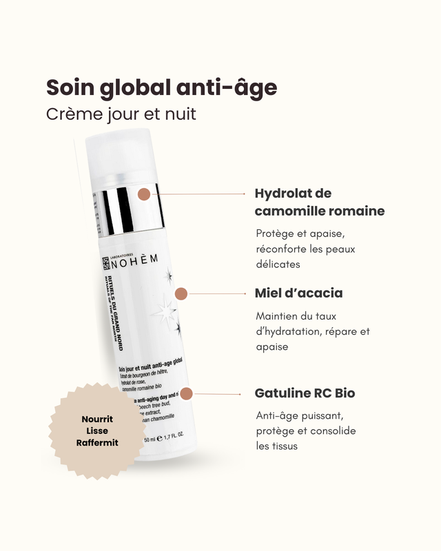 Nohèm Crème Anti-âge
