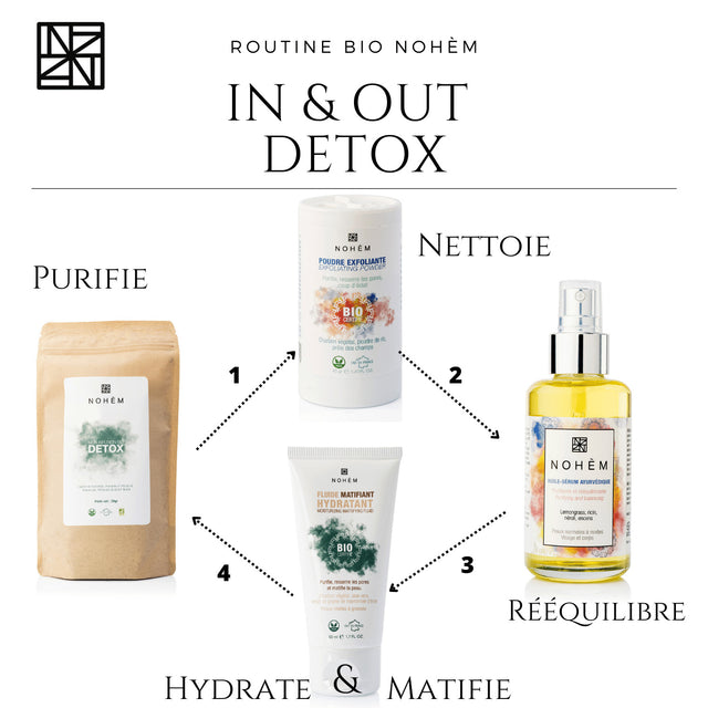 Nohèm Huile Purifiante