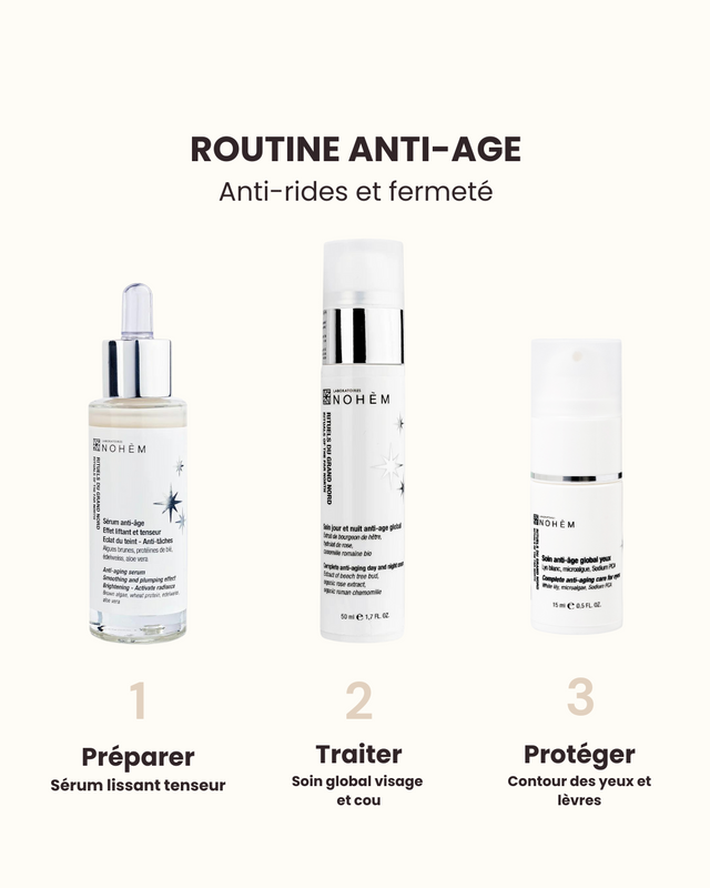 Nohèm Sérum Anti-âge Naturel