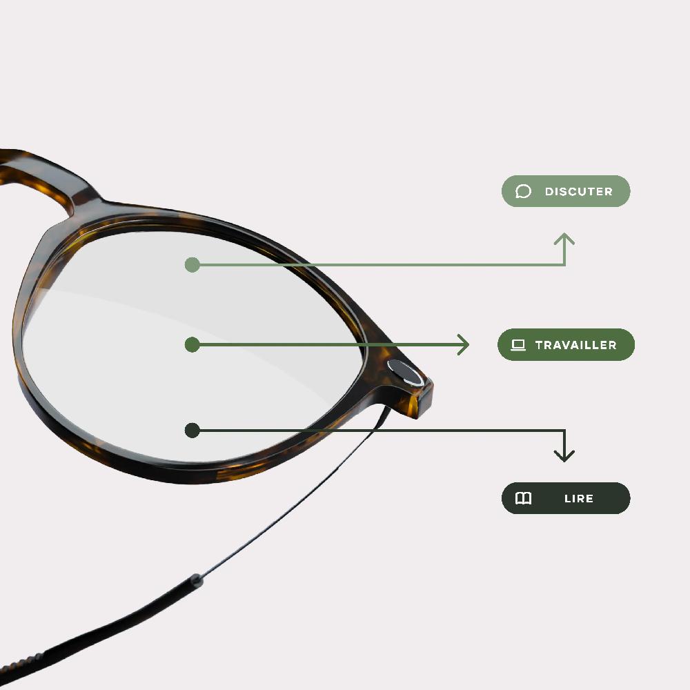 Nooz Bao - Lunettes Multi-distance Anti-lumière Bleue
