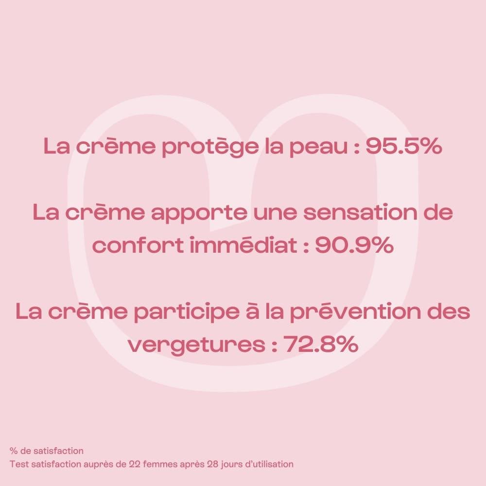 Omum Crème Prévention Vergetures - 150 ML