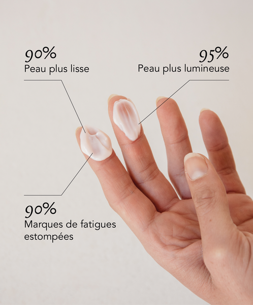 On The Wild Side Baume De Nuit 30ml