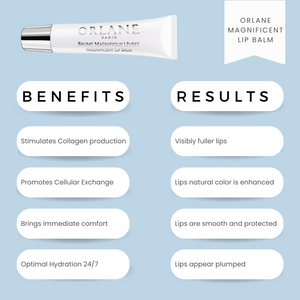 Orlane Magnificent Lip Balm