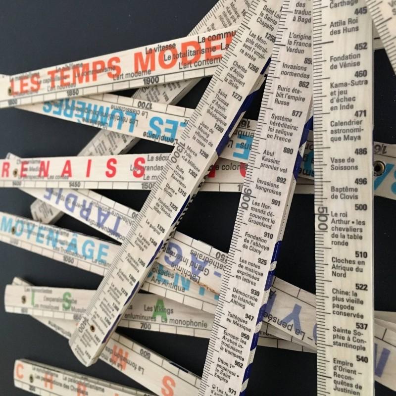 pa design Mètre Historique - 2000 ans d'histoire