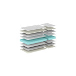 Paris Prix Matelas Enfant Évolutif "Jumper" 90x140cm Blanc