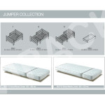 Paris Prix Lit Évolutif "Jumper" 90x200cm Blanc