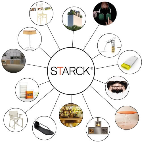 philippe starck UNE CONSTELLATION CREATIVE POUR NOEL