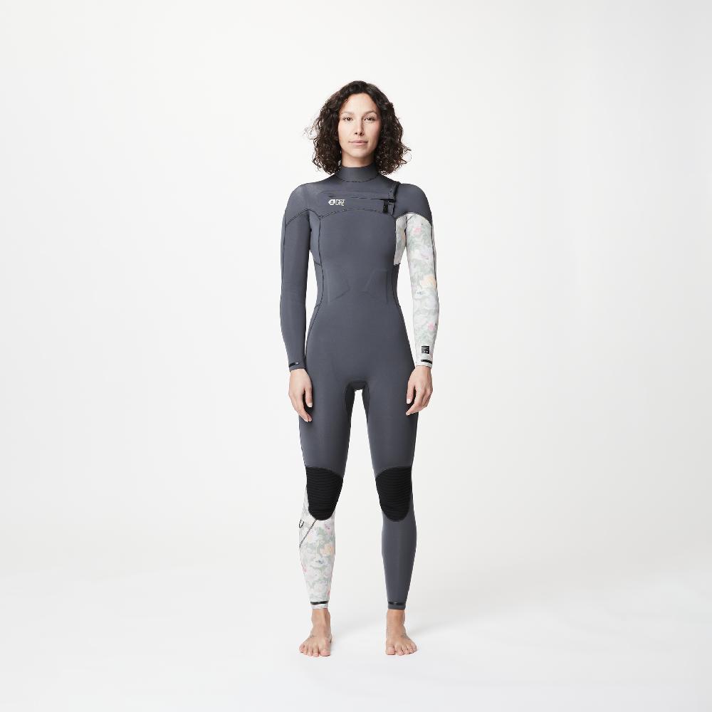 picture EQUATION W 3/2 FZ