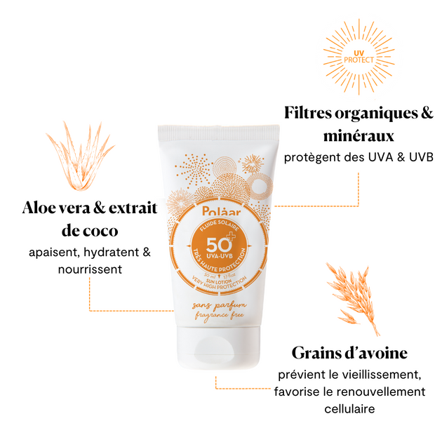 Polaar Fluide Solaire Visage SPF50+ Sans Parfum
