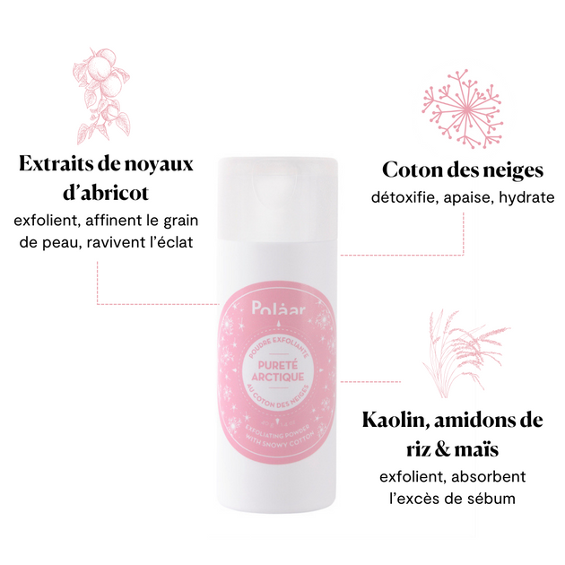 Polaar Poudre Exfoliante Pureté Arctique