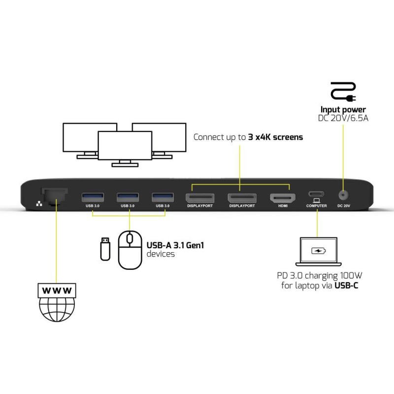 Pompon Bazar Station D'accueil Bureau 2 X 4K USB-C 11 Périphériques 100W