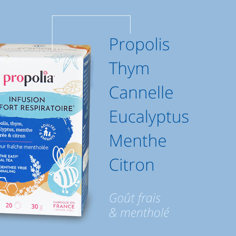 Propolia Infusion Confort Respiratoire Bio Propolis & Plantes