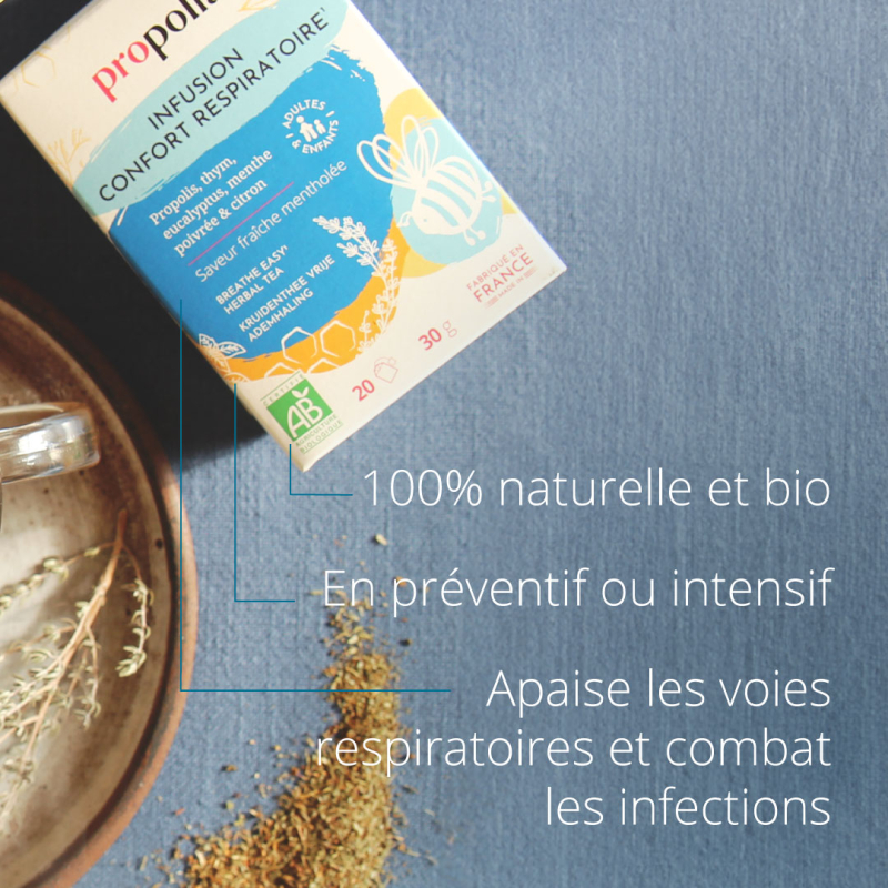 Propolia Infusion Confort Respiratoire Bio Propolis & Plantes