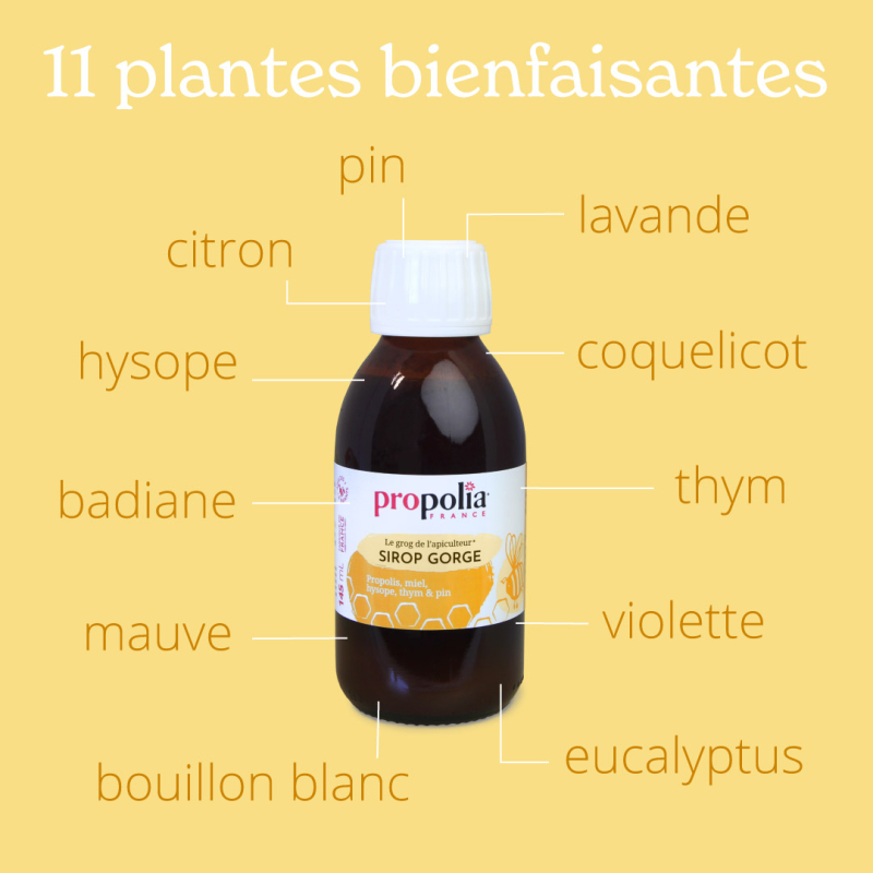 Propolia Sirop Gorge Propolis Miel & Citron