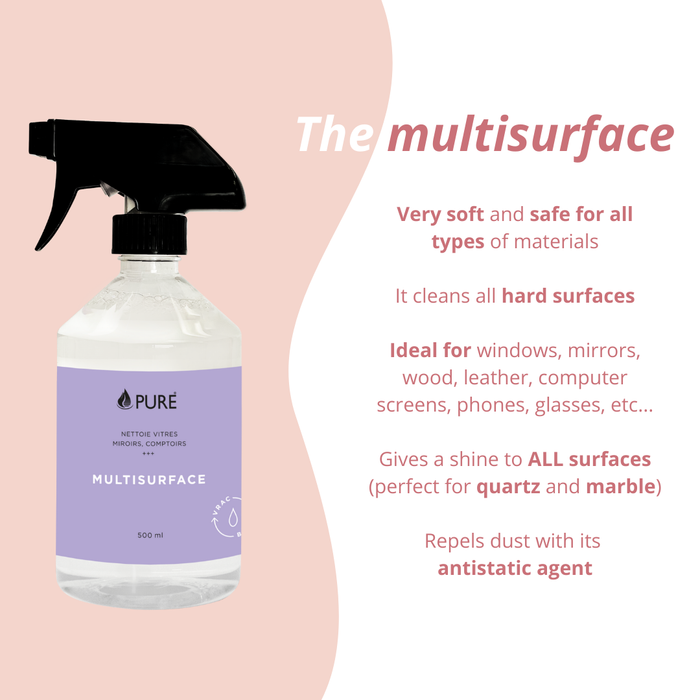Pure Multisurface
