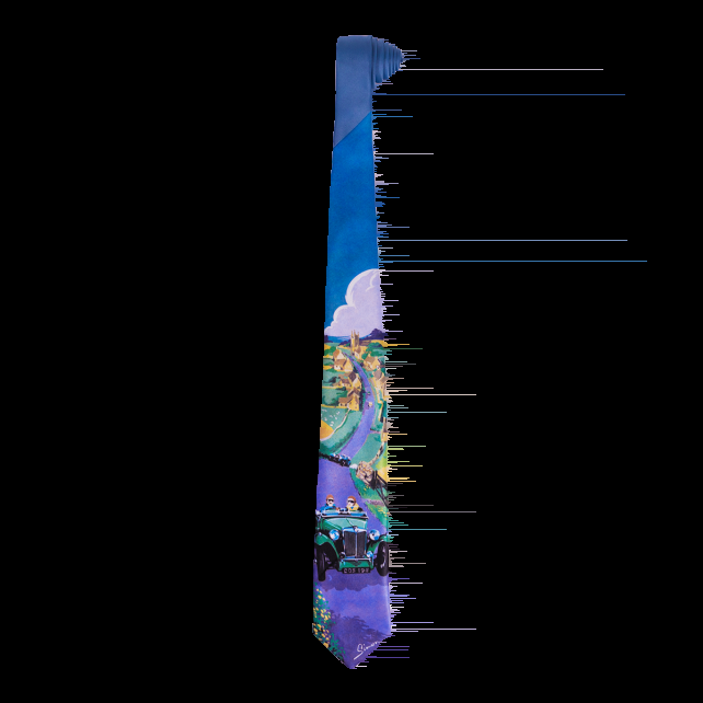 pylones Cravate - Ralph Marlin