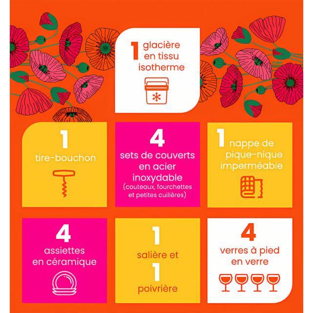 Pylones Panier De Pique Nique - Déjeuner Sur L'herbe