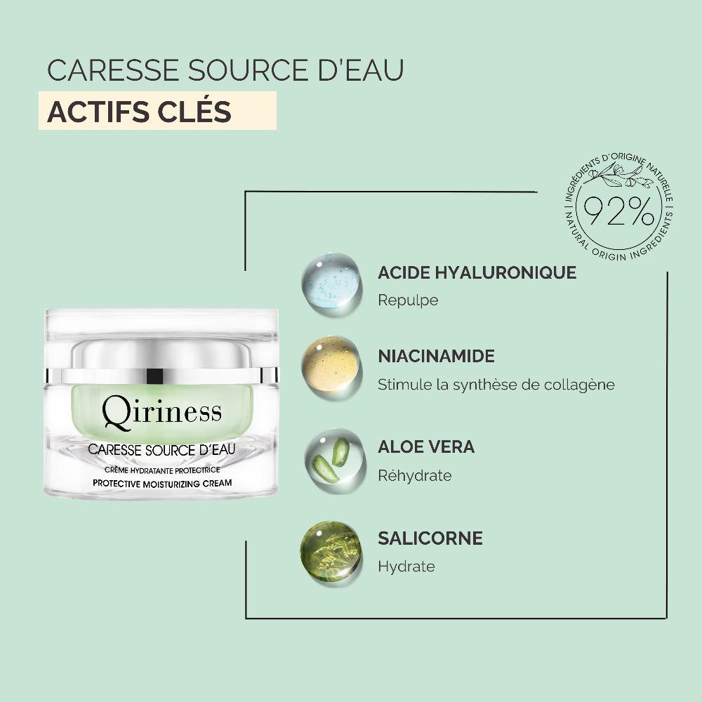Qiriness Crème Hydratante Acide Hyaluronique - Aloe Vera Niacinamide B3 - Caresse Source D'Eau