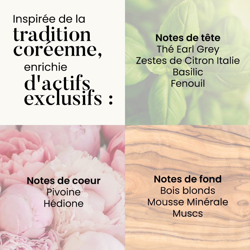 Qiriness Eau Qi – Eau De Parfum Énergisante & Revitalisante