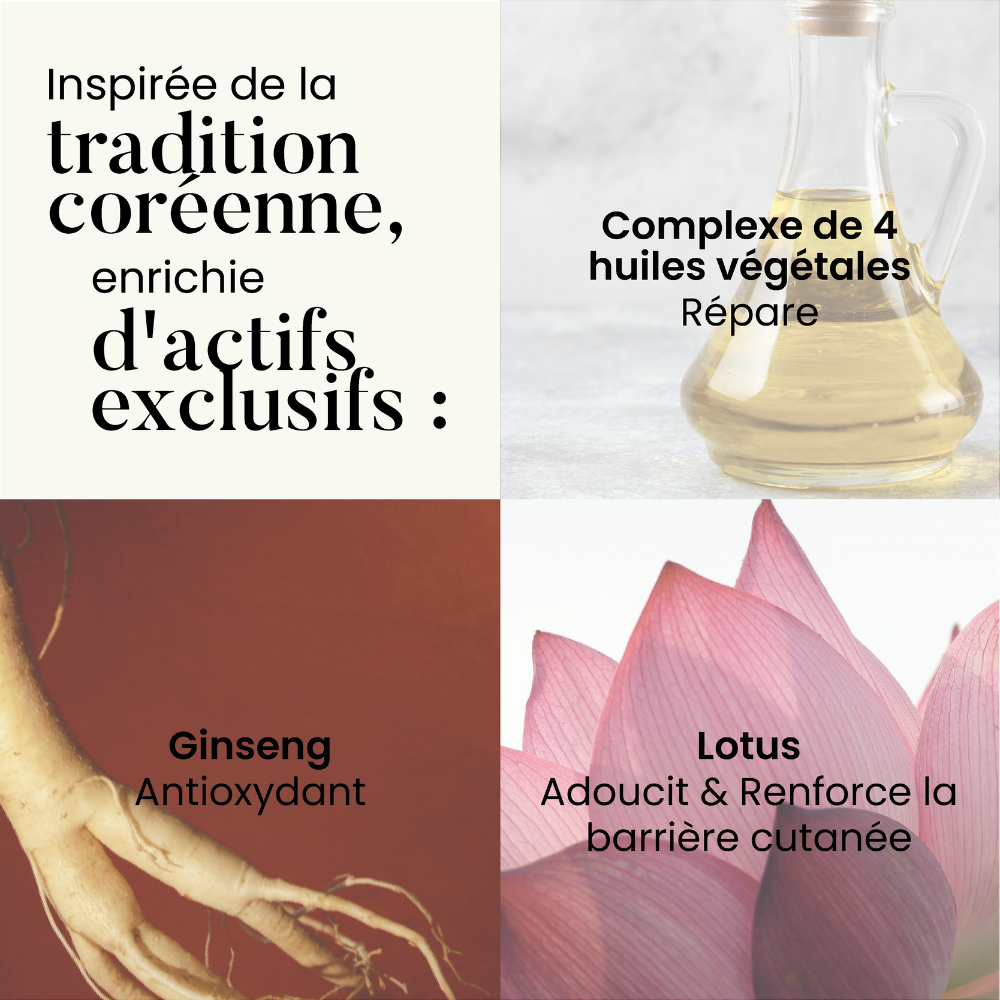 Qiriness Huile Qi Revitalisante - Visage Corps & Cheveux