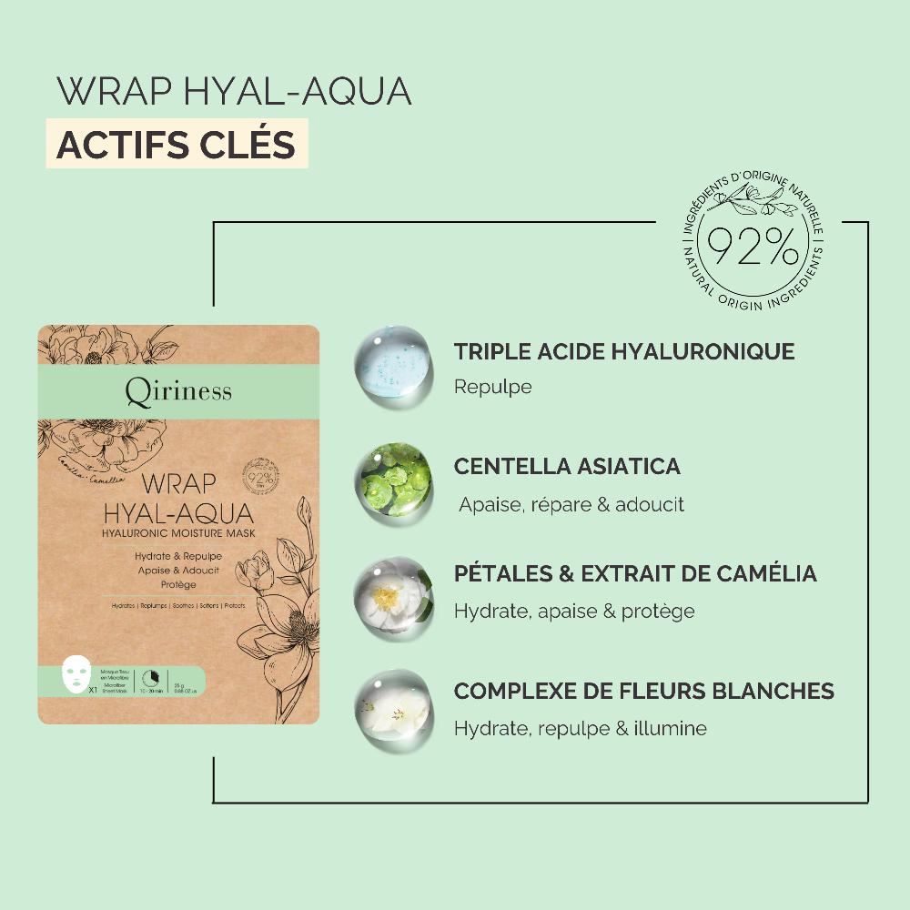 Qiriness Kit 4 Masques Hydratants Acide Hyaluronique - Hyal-Aqua