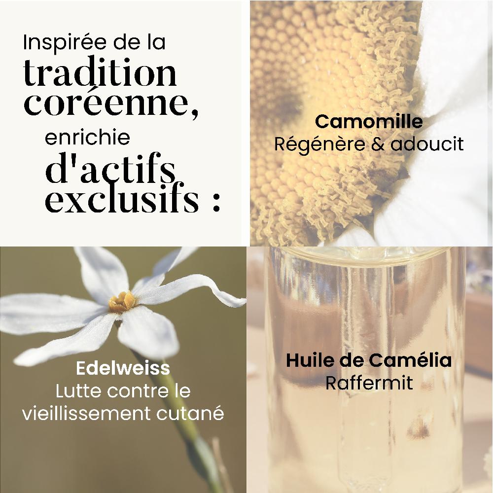 Qiriness Lotion Hydratante Peau Sèche - Lotion Exquise