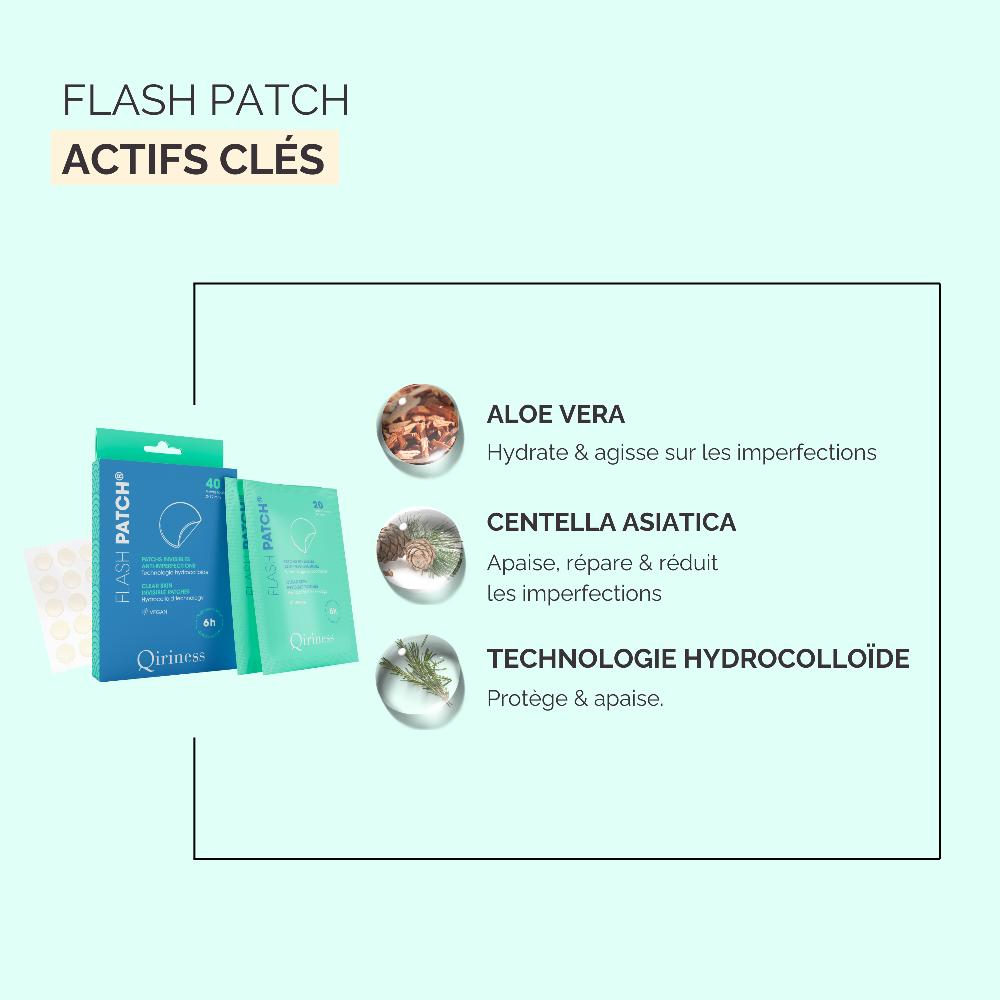Qiriness Patch Anti-imperfections Aloe Vera - Flash Patch®