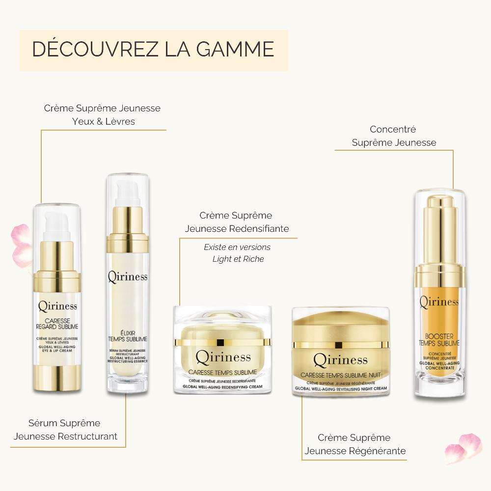 Qiriness Soins Crèmes Anti-âge Duo Jour & Nuit Temps Sublime